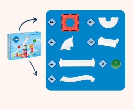 Coblo knikkerbaan uitbreidingsset op=op